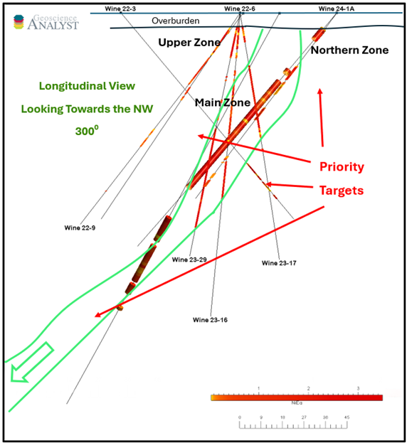 Figure 4. Longitudinal View of the Wine Occurrence - 25 meter thick slice