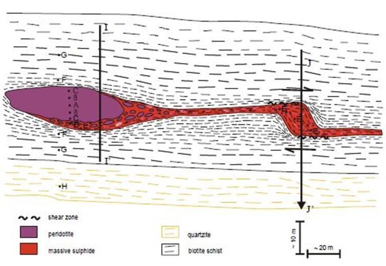 Figure 3: Thompson Nickel Deposit 1C Ore Zone Section