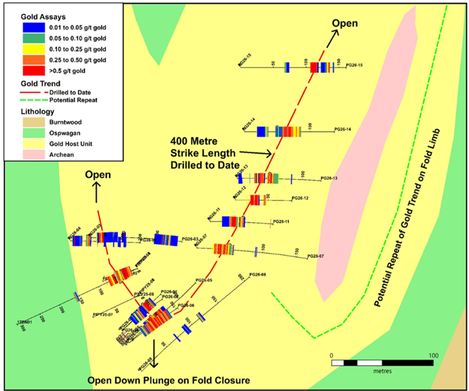 Figure 5: Plan View of Horseshoe Gold Zone Area - 2025 and 2026 Drill Holes with Assays 