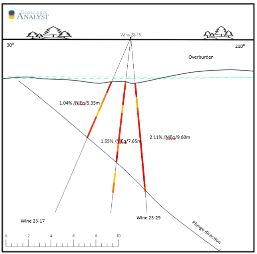 Figure 3:  VTEM Anomalies in Wine Gabbro Area