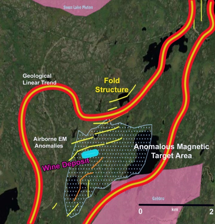 interpretation diagram